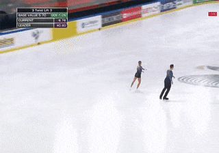 Figure skating